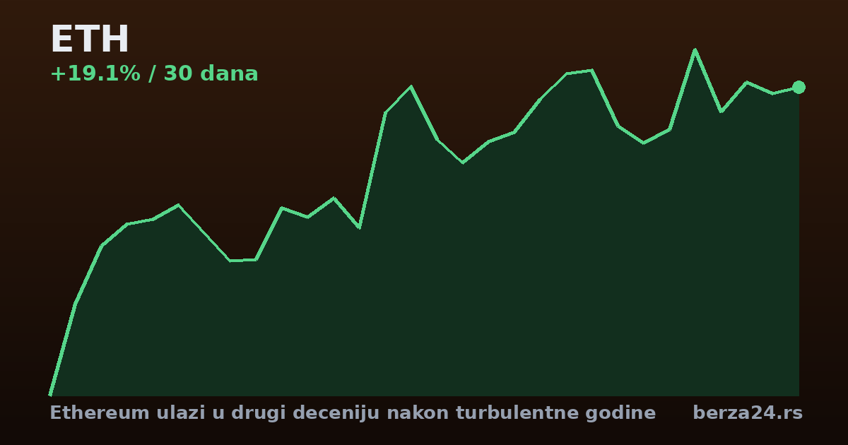 Ethereum ulazi u drugi deceniju nakon turbulentne godine